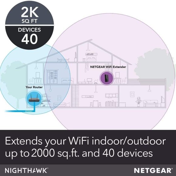 Netgear Nighthawk wifi range extender - Picture 3 of 6